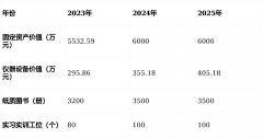 秦皇岛海业高中2025年度质量演讲